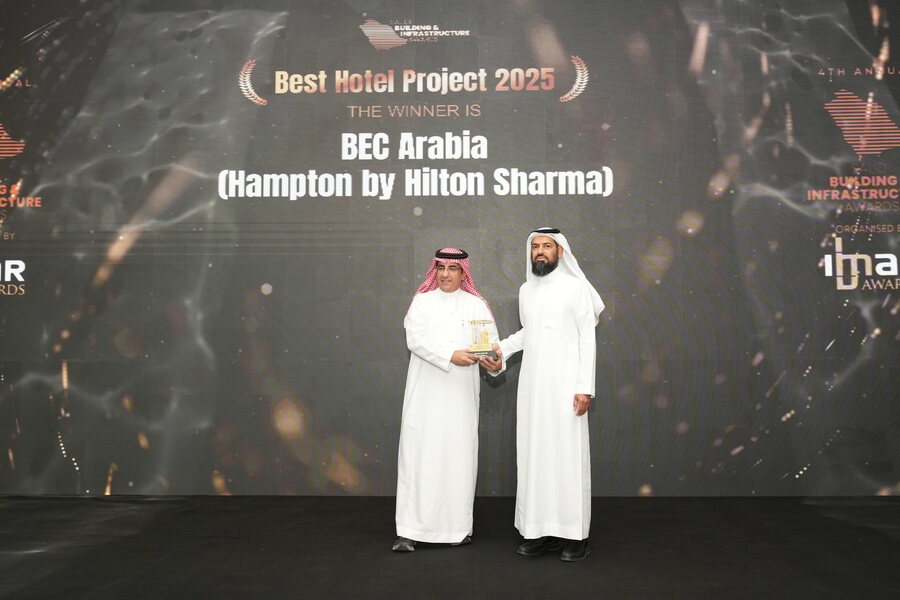Best Hotel Project